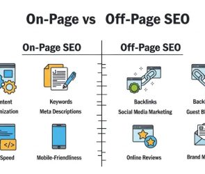 On-Page vs Off-Page SEO: The Complete Guide