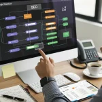 SEO Workflow Automation Strategy